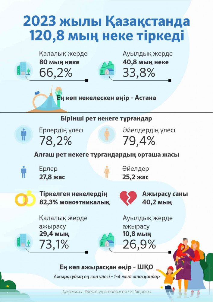 Жігіттің қызды шешіндіріп, қалай сиқытатынын